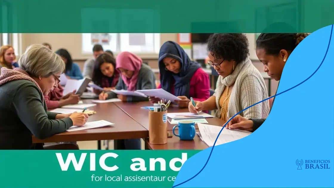 How to apply for WIC and SNAP programs